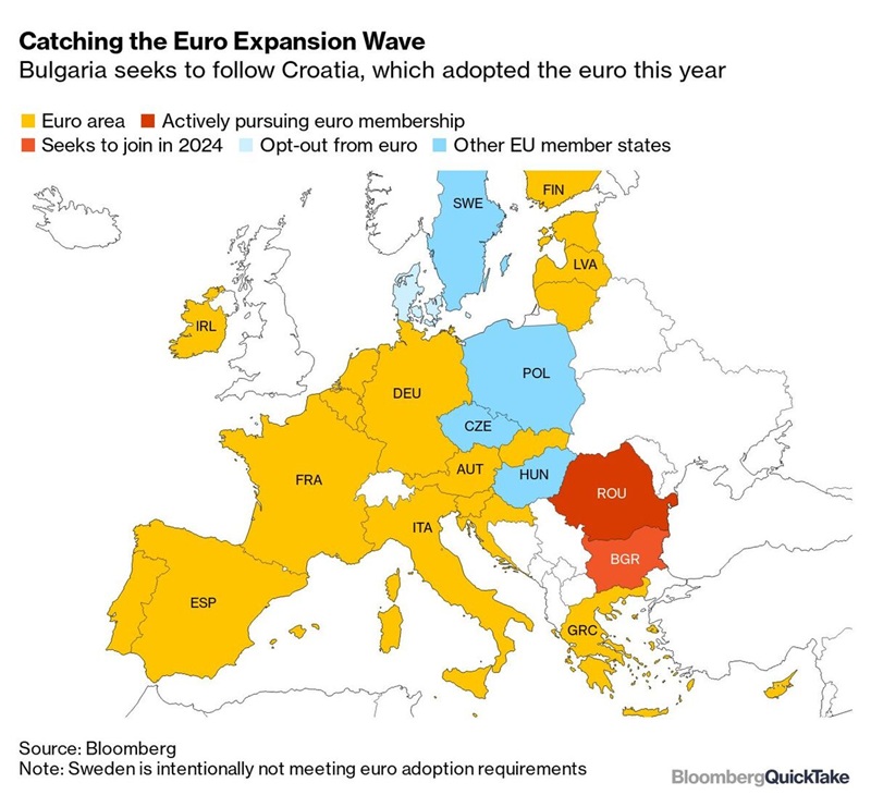 Bulgaria Officially Adopts the Euro in a Smooth Political Transition